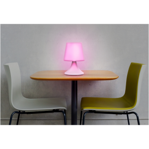 lamp red in situation